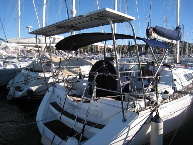 découvrez comment le photovoltaïque s'intègre sur les voiliers pour une navigation durable et autonome. explorez les avantages des panneaux solaires en mer, optimisez votre énergie et réduisez votre empreinte carbone tout en profitant de votre passion pour la voile.