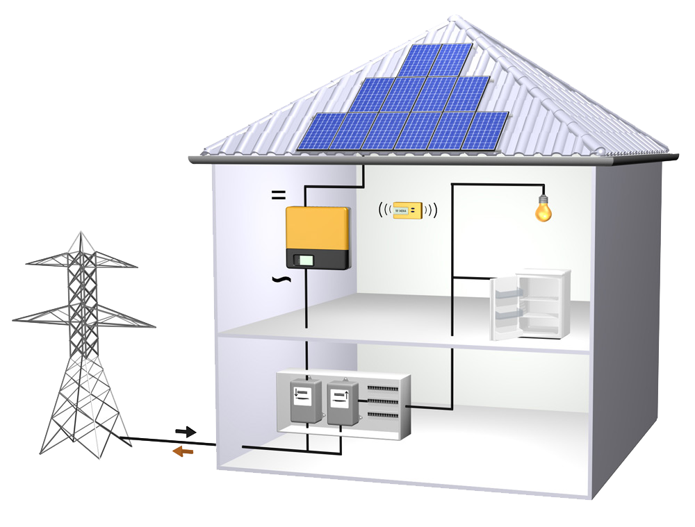 découvrez notre guide sur l'installation photovoltaïque simplifiée : des conseils pratiques pour installer des panneaux solaires facilement et efficacement chez vous, tout en réduisant vos factures d'électricité et en adoptant une énergie plus verte.