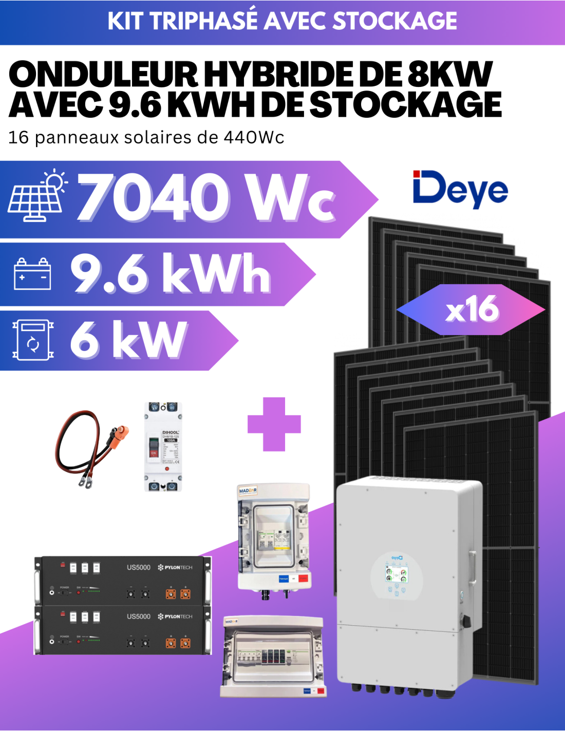 découvrez les avantages d'une production photovoltaïque de 6 kwc pour réduire vos factures d'électricité et contribuer à une énergie durable. profitez d'une solution efficace et écologique pour votre habitation.