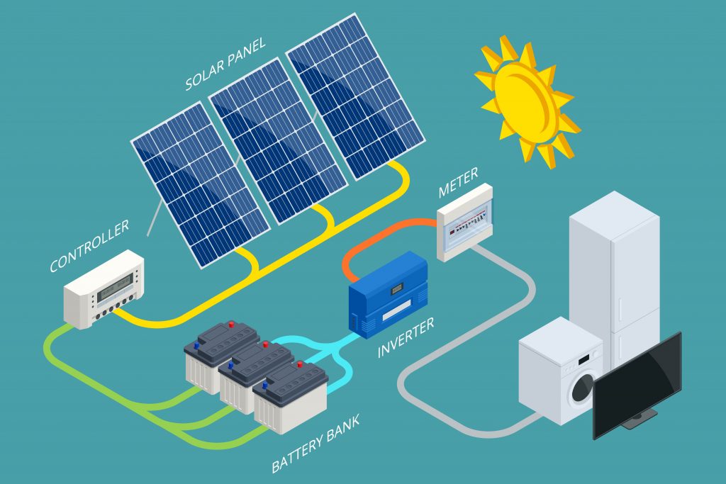 découvrez le rôle essentiel du régulateur dans le secteur photovoltaïque, garantissant la conformité, la sécurité et l'optimisation des systèmes d'énergie solaire. apprenez comment ces entités influencent le développement durable et l'innovation dans les énergies renouvelables.