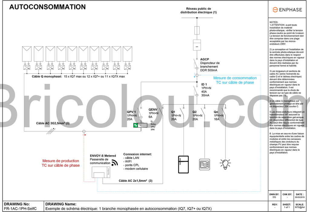 découvrez notre tableau électrique photovoltaïque, une solution innovante pour optimiser votre production d'énergie solaire. ce système vous permet de gérer efficacement votre installation photovoltaïque tout en garantissant sécurité et performance. transformez l'énergie du soleil en électricité avec notre tableau conçu pour répondre à vos besoins énergétiques.
