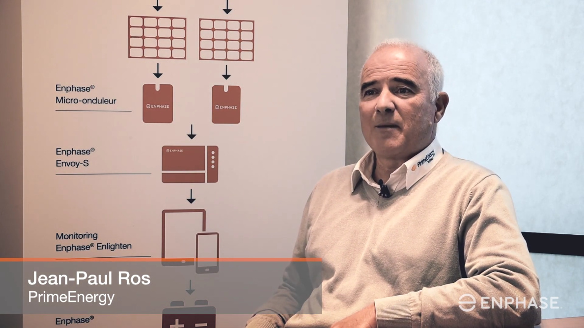 découvrez les nombreux avantages des micro-onduleurs photovoltaïques : optimisation de la production d'énergie solaire, meilleure gestion des ombres, installation simplifiée et augmentation de la durabilité de votre système. maximisez l'efficacité de votre investissement énergétique tout en contribuant à un avenir durable.