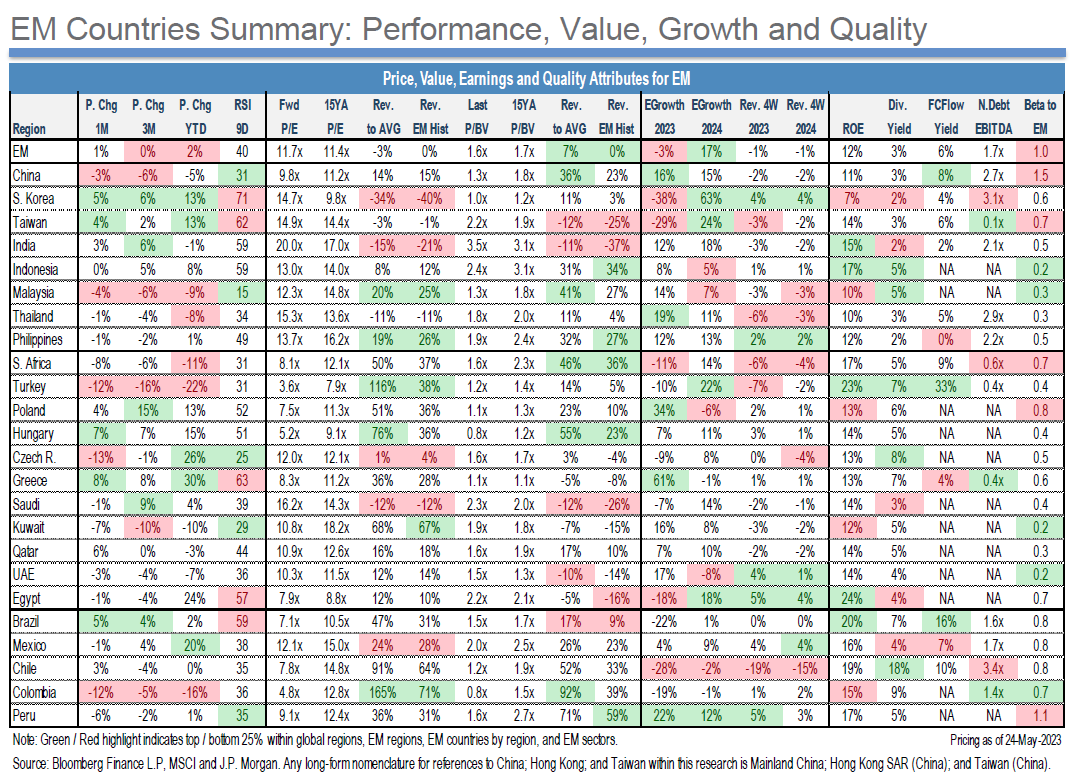 découvrez les opportunités fascinantes des marchés émergents, où la croissance économique rapide et l'innovation offrent un potentiel d'investissement unique. plongez dans l'analyse des tendances, des défis et des perspectives de ces régions en plein développement.