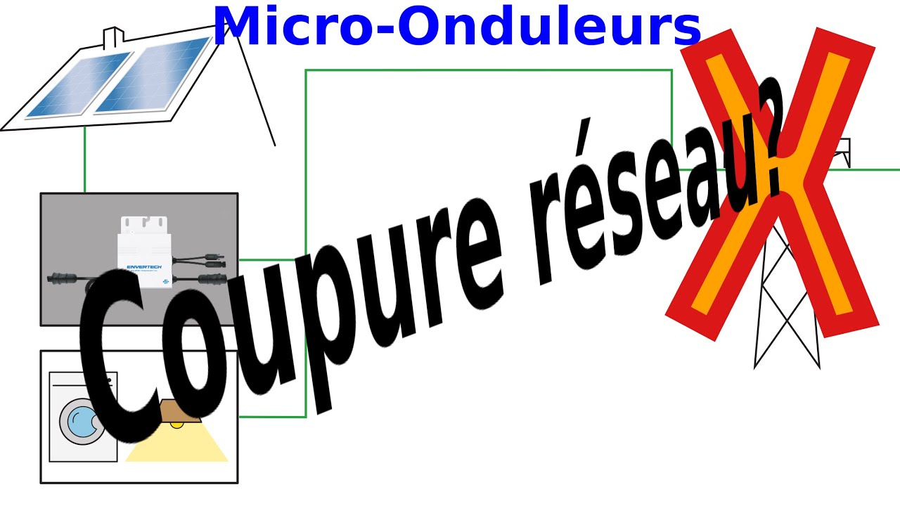 découvrez les secrets des onduleurs photovoltaïques : leur fonctionnement, choix optimaux et conseils d'installation pour maximiser l'efficacité de votre système solaire.
