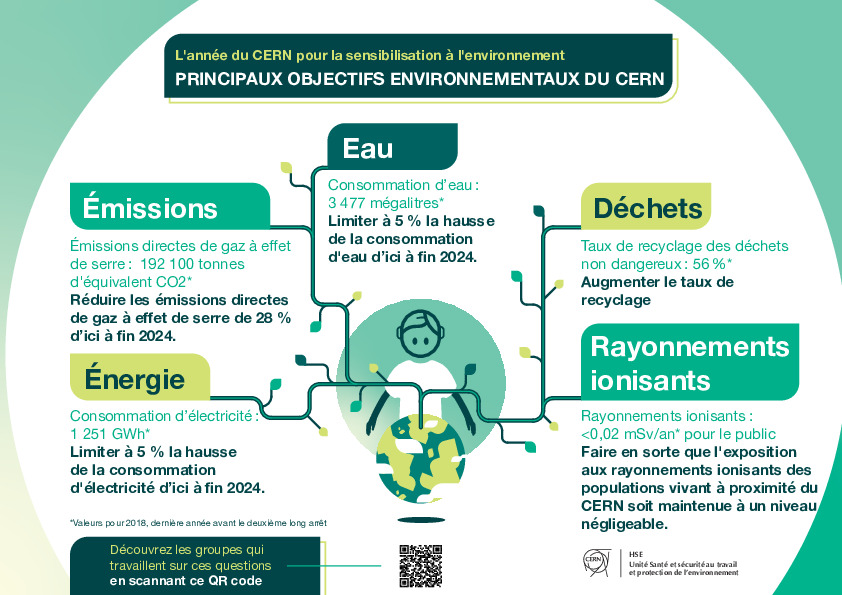 découvrez l'importance de la sensibilisation à l'énergie et comment elle peut contribuer à un avenir durable. apprenez des astuces pratiques pour économiser l'énergie et adopter des comportements plus responsables au quotidien.