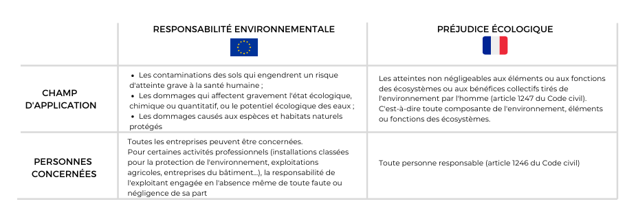 adaptation-entreprises-risques-environnementaux-1 Les risques environnementaux : comment les entreprises peuvent s'adapter