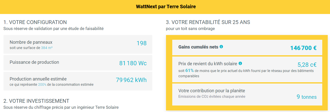 aide-photovoltaique-2025-1 aide panneau photovoltaïque 2025