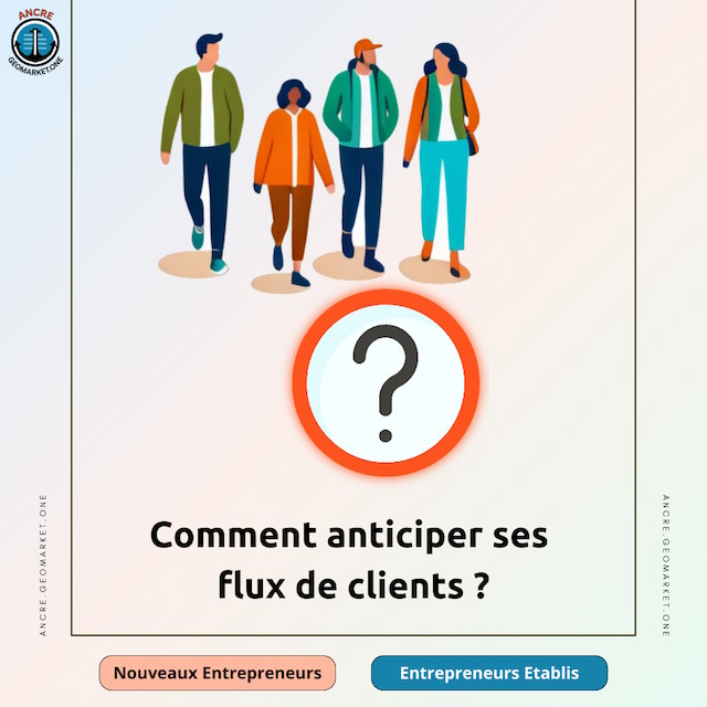 anticipation-clients Revue de tendances : comment anticiper les besoins de vos clients