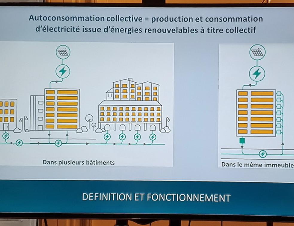 autoconsommation-electricite-2 Vous ne croirez jamais à quel point l'autoconsommation peut transformer votre facture d'énergie !