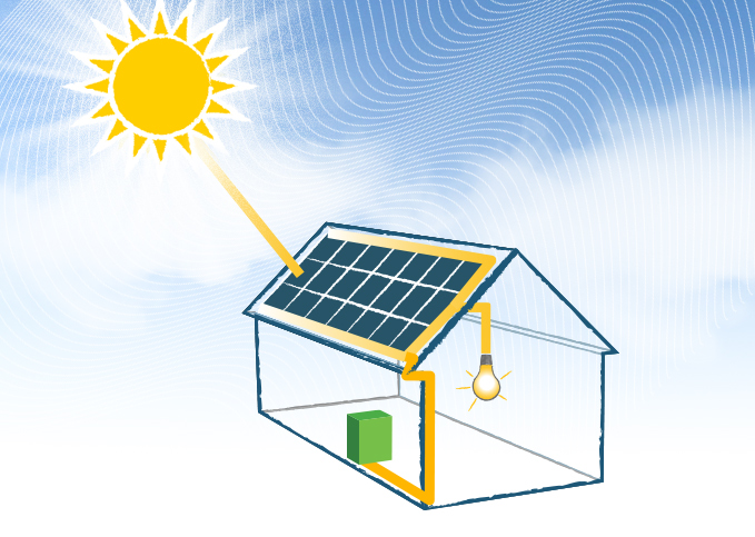 autoconsommation-pv-23 photovoltaïque autoconsommation