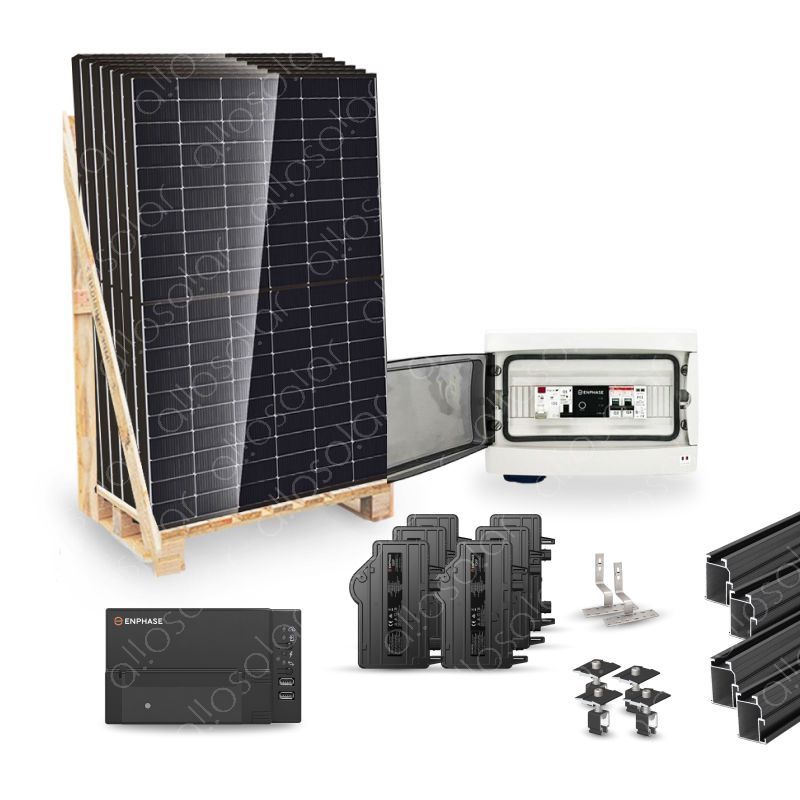 autoconsommation-solaire-22 Énergies solaires : l'autoconsommation devient une option lucrative, privilégiez la vente de votre surplus