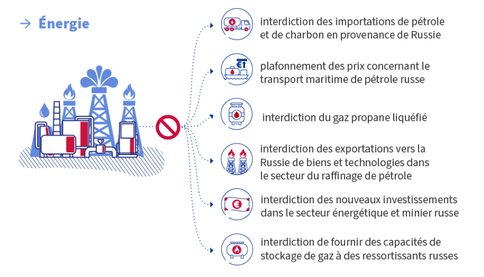 avantages-energies-renouvelables-a-sainte-anne-2 Découvrez les avantages des énergies renouvelables et de l'installation photovoltaïque à Sainte-Anne