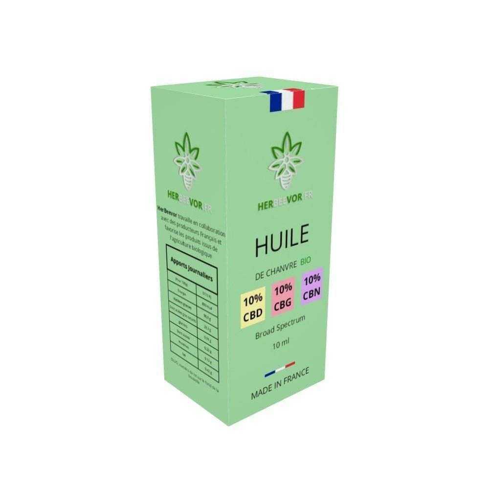 avantages-inconvenients-spectrum Comparatif des services Spectrum : Avantages et inconvénients