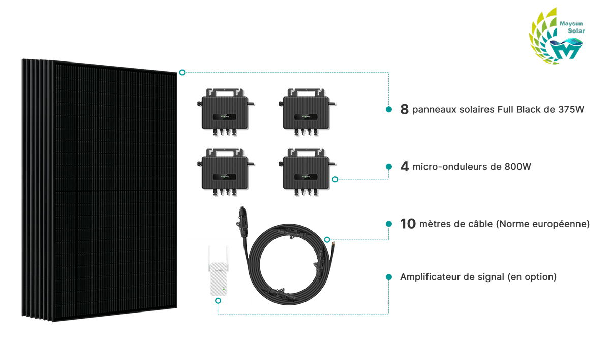 avantages-installation-3kw Pourquoi opter pour une installation photovoltaïque de 3kW ?