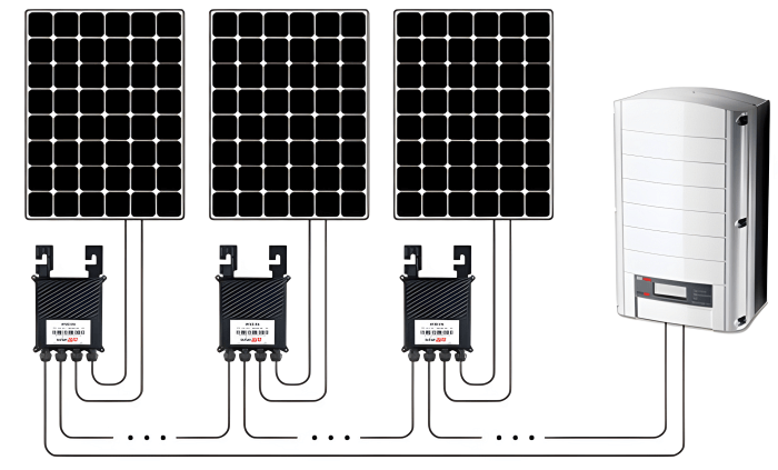 avantages-onduleur-injection-photovoltaique Pourquoi choisir un onduleur d'injection pour votre installation photovoltaïque ?