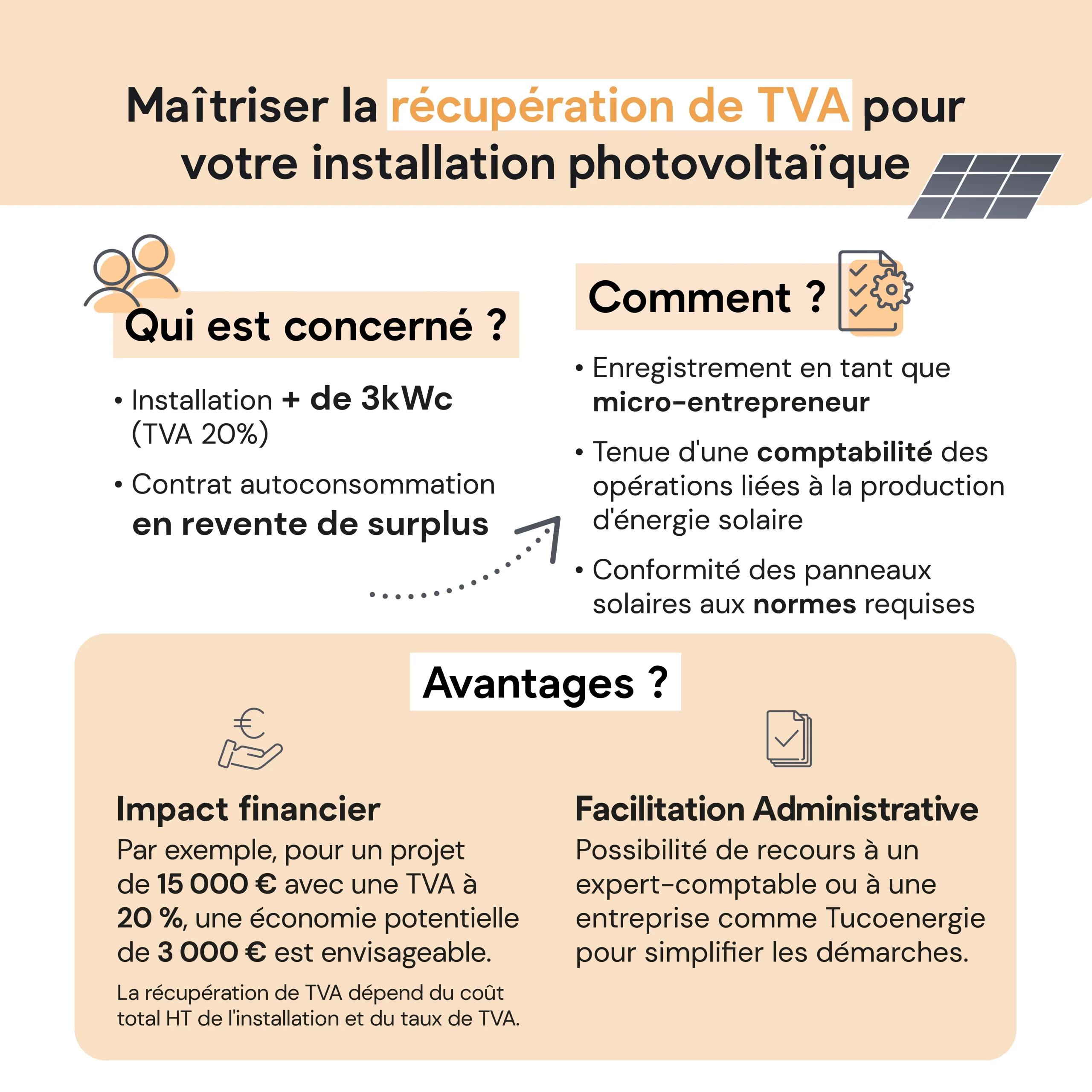 avantages-prime-photovoltaique-scaled Les avantages de la prime installation photovoltaïque pour l'autoconsommation