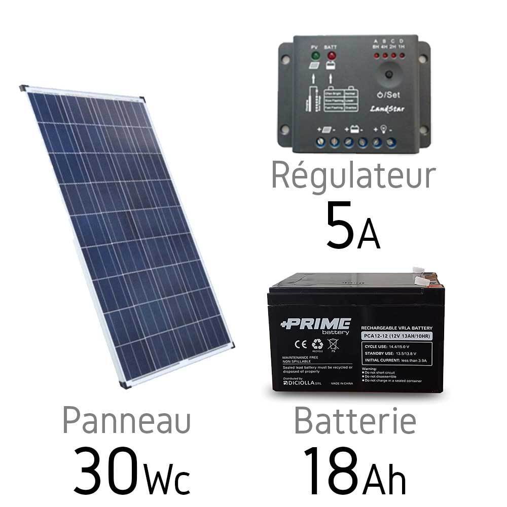 batteries-photovoltaiques-1 La vérité choquante sur les batteries de panneaux photovoltaïques que personne ne vous dit