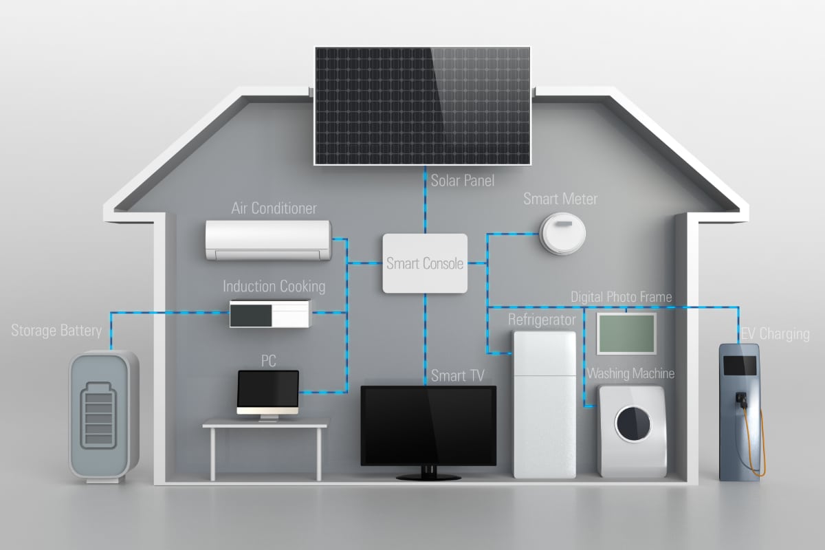 batteries-solaires-maisons-1 Découvrez pourquoi tout le monde parle des batteries solaires pour maison et leur prix choc !