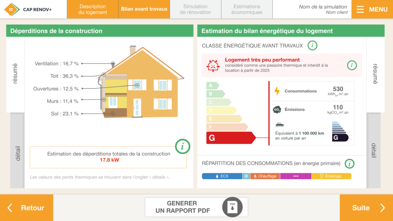 bilan-energetique Bilan de santé énergétique : optimiser votre consommation pour un avenir durable