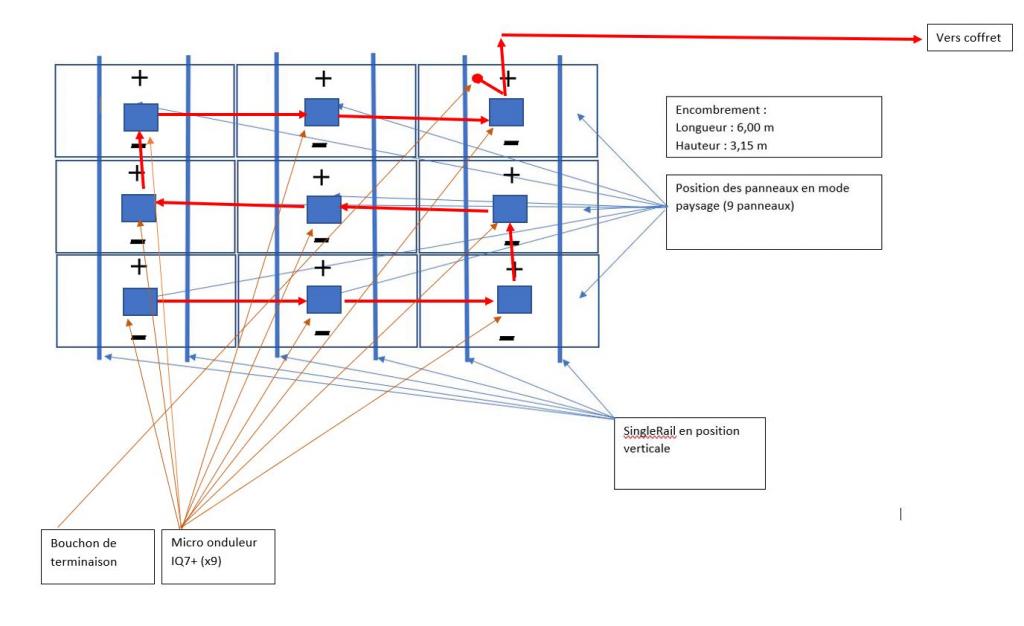 découvrez l'importance et les étapes du câblage photovoltaïque pour optimiser la performance de vos installations solaires. apprenez comment réussir votre projet d'énergie renouvelable avec des conseils pratiques et des solutions adaptées.