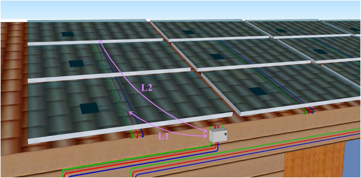 cables-photovoltaiques Comprendre la section des câbles pour une installation photovoltaïque efficace