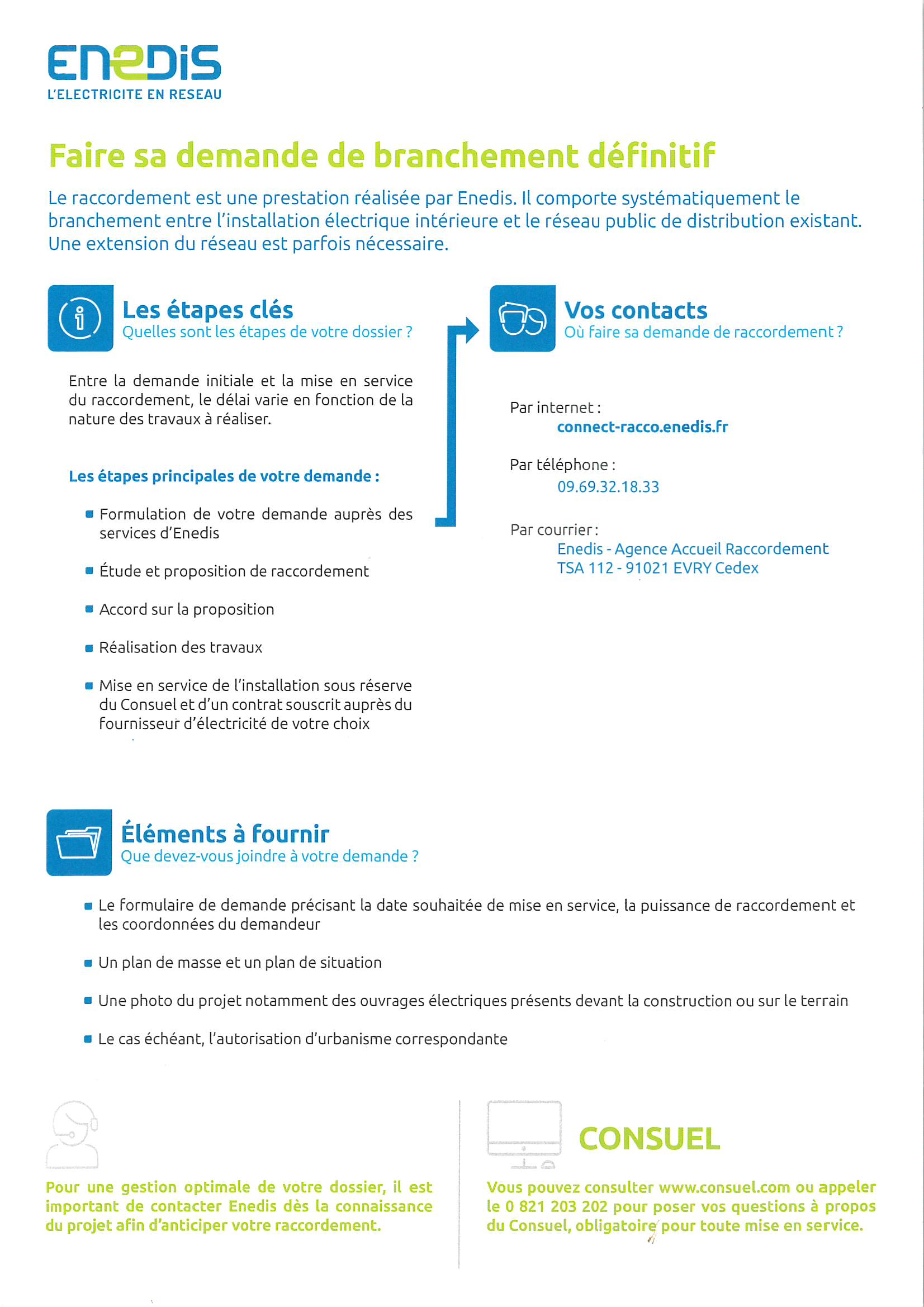 découvrez le service cacsi d'enedis, une solution innovante pour la gestion de votre consommation d'énergie. simplifiez vos démarches, suivez votre consommation en temps réel et mieux comprendre votre impact environnemental grâce à enedis.