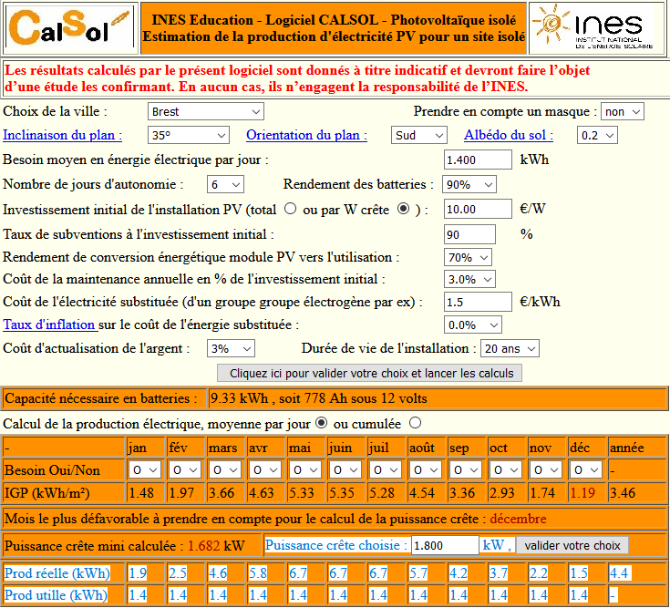 calcul-installation-solaire Comment calculer l'installation d'une centrale solaire photovoltaïque
