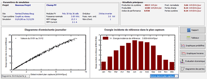 calcul-photovoltaique Comment calculer l'installation d'un système photovoltaïque autonome