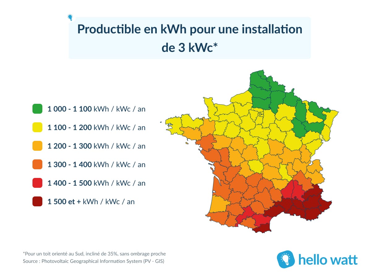 calcul-production-photovoltaique-4 Comment calculer la production d'une installation photovoltaïque