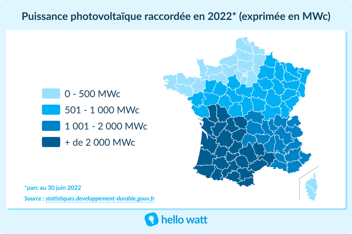 chiffres-photovoltaiques-3 installation photovoltaique chiffre