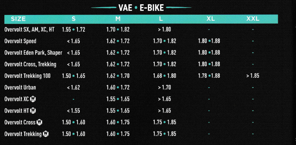 choisir-la-taille-ideale-1 Comparatif des dimensions : comment choisir la taille idéale pour vos besoins