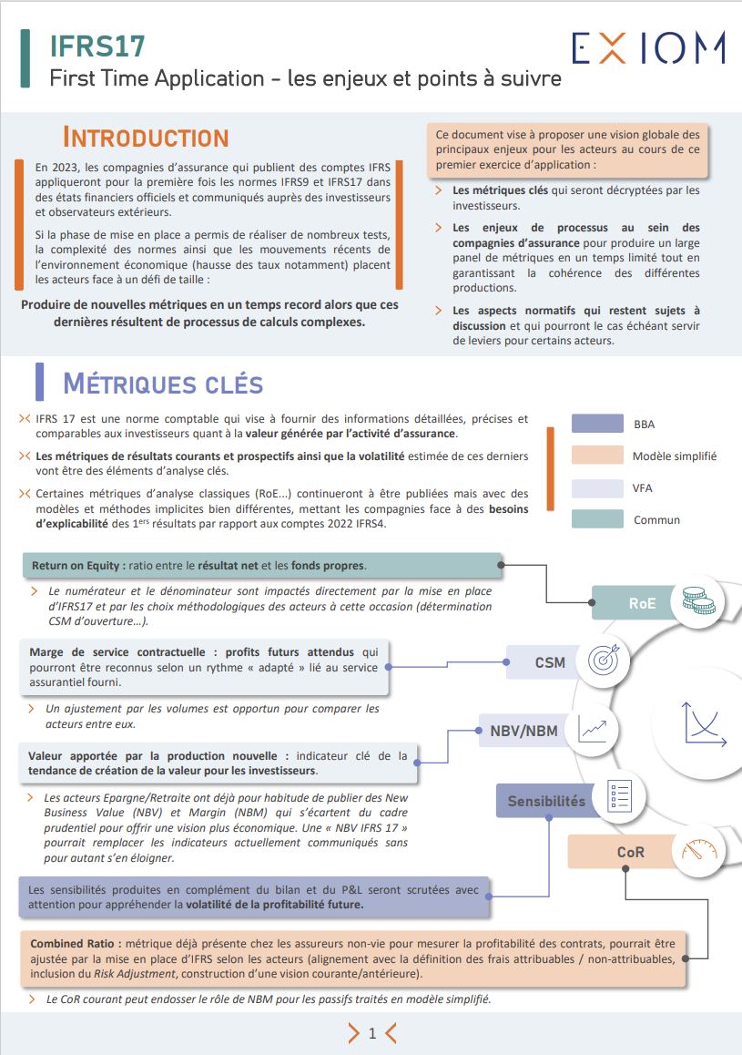 comparatif-eco-points-1 Comparatif des eco-points : quelles options sont les plus avantageuses ?