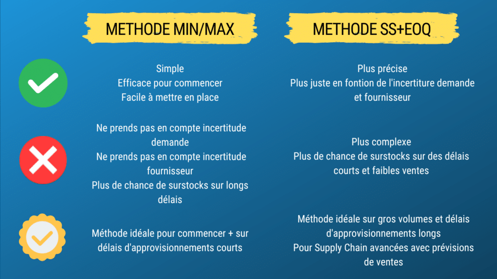 comparatif-eco-points Comparatif des eco-points : quelles options sont les plus avantageuses ?
