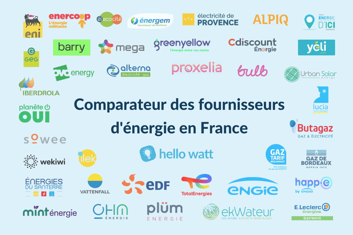 comparatif-energie Comparatif des solutions d'énergie visible