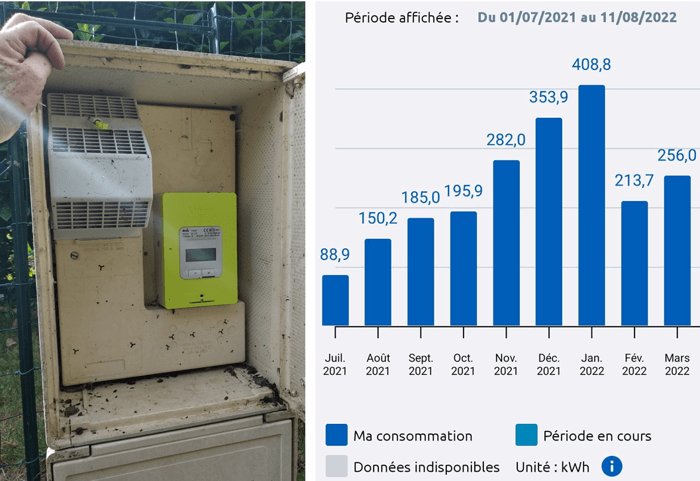 comparatif-energies-renouvelables-1 Comparatif des installations éoliennes, photovoltaïques, de biomasse et hydrauliques