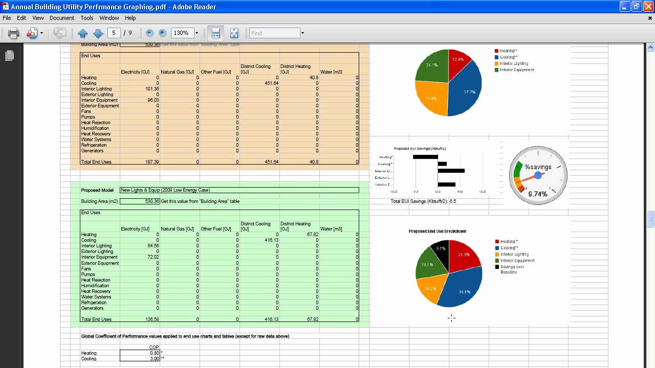 comparatif-energyplus Comparatif des performances d'EnergyPlus face à d'autres logiciels de simulation énergétique