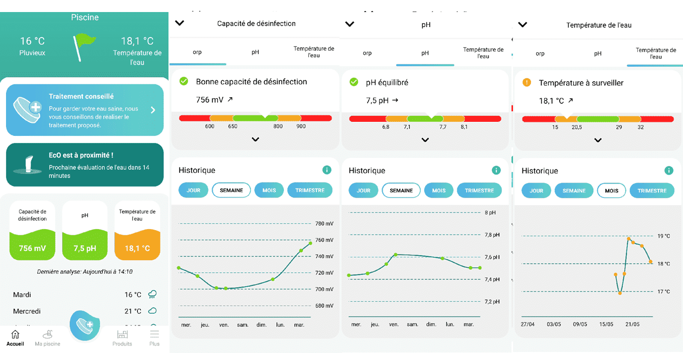 comparatif-inspisol Comparatif des solutions inspirantes de InspiSol