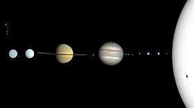 comparatif-populations-soleil Comparatif des populations de Soleil