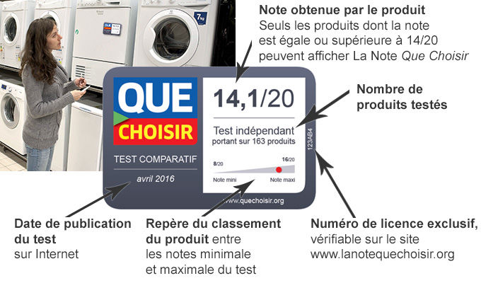 comparatif-rayons-3 Comparatif des différents types de rayons disponibles sur le marché
