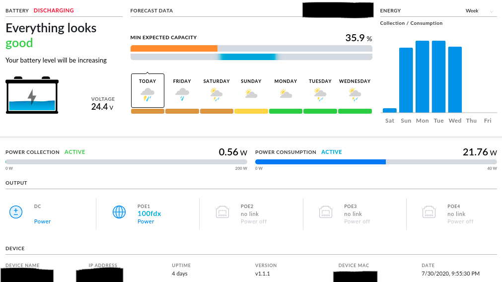 comparatif-solarpoint Comparatif des solutions SolarPoint pour l'énergie solaire