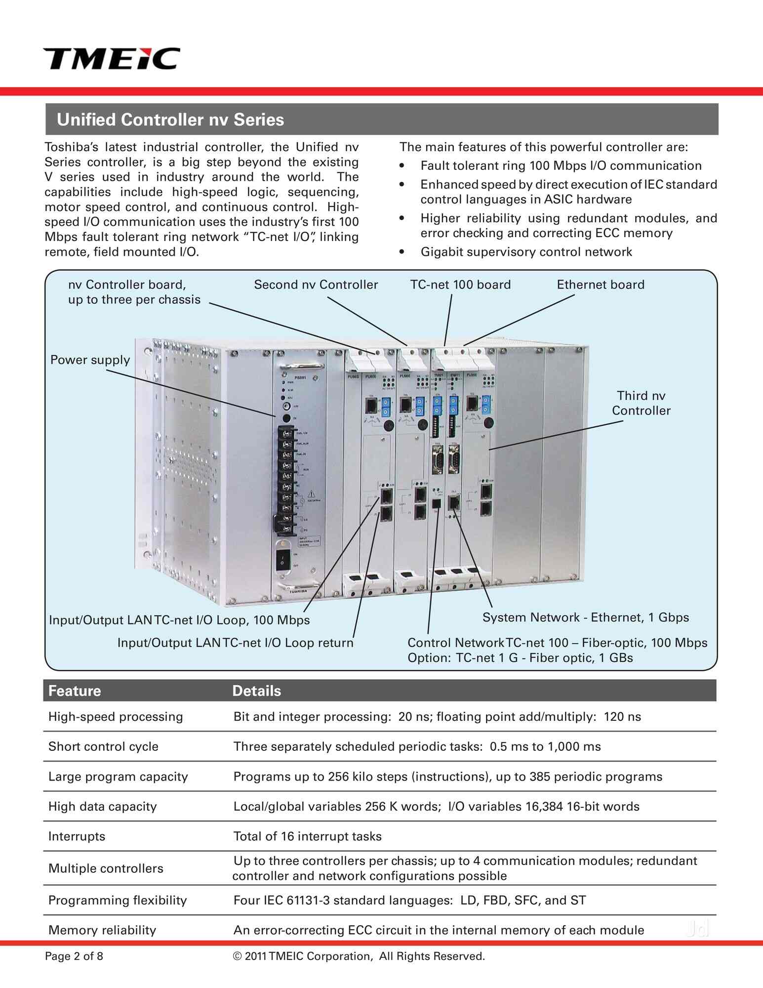 comparatif-solarware-3 Comparatif des solutions SolarWare pour l'énergie solaire