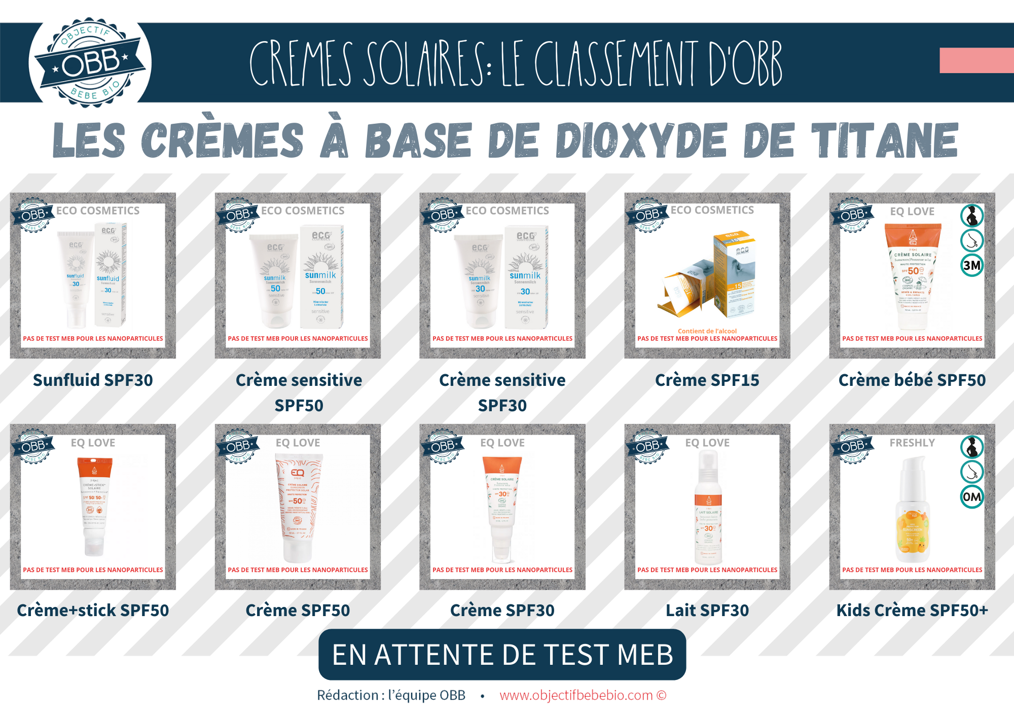 comparatif-terra-solar Comparatif des solutions Terra Solar pour une énergie renouvelable efficace