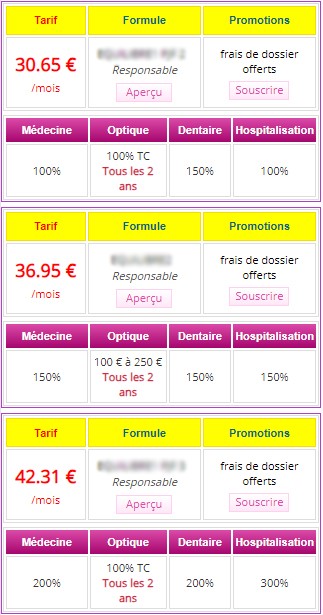comparer-les-tarifs-pour-choisir-3 Comparer les tarifs : comment faire le meilleur choix pour votre budget