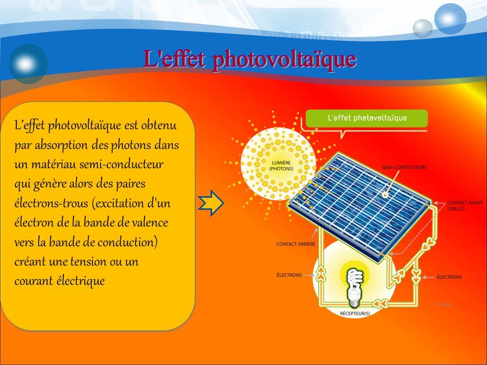 conclusion-photovoltaiques-2 Conclusion sur les installations photovoltaïques : points clés à retenir