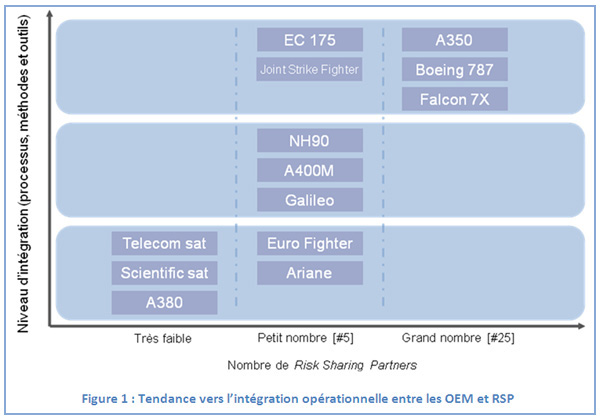 cooperation-inter-entreprises La coopération inter-entreprises : un levier de croissance et d'innovation