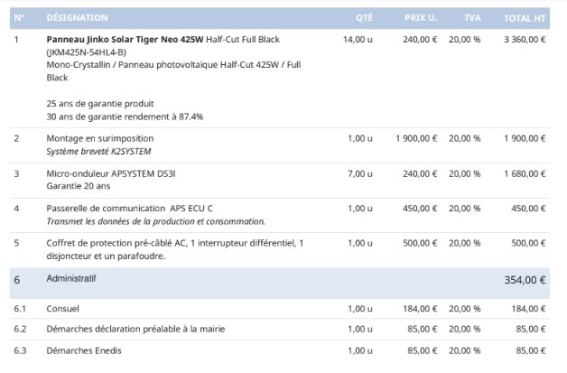 cout-installation-pv-6kwc-1 cout installation photovoltaique 6kwc pour autoconsomatiom