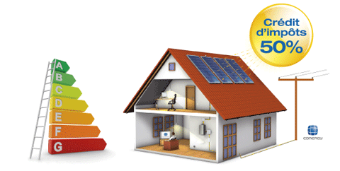 découvrez comment le crédit photovoltaïque peut vous aider à financer vos projets d'énergie solaire. profitez d'avantages fiscaux et d'un retour sur investissement rapide tout en contribuant à la transition énergétique.