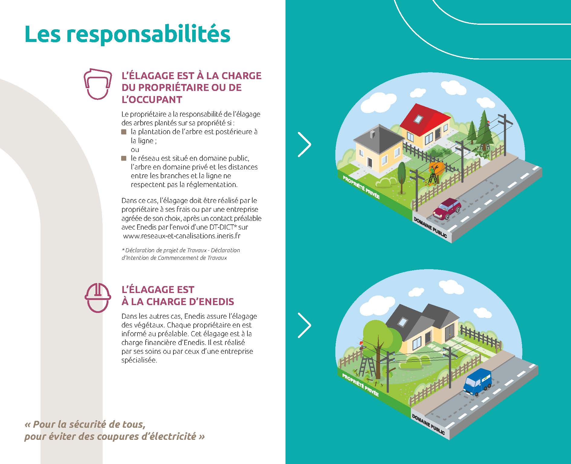 découvrez tout ce qu'il faut savoir sur la déclaration enedis : procédures, conditions et conseils pour faciliter vos démarches. informez-vous sur les services proposés pour une gestion optimale de votre consommation électrique.