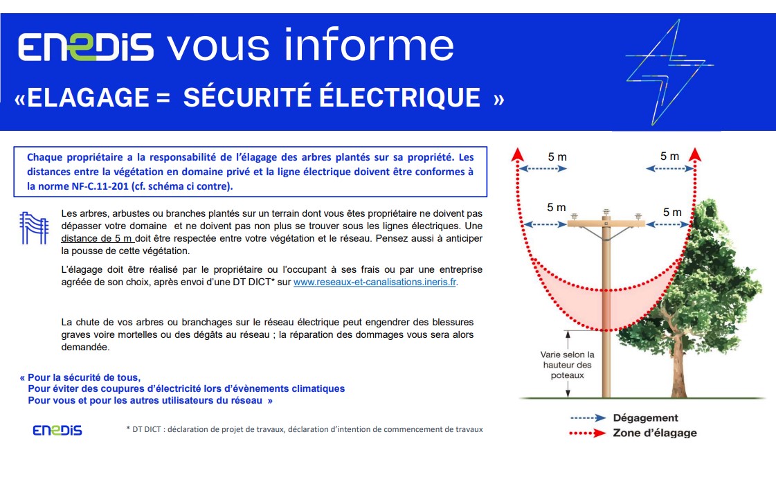 declaration-enedis-14 déclaration cac enedis