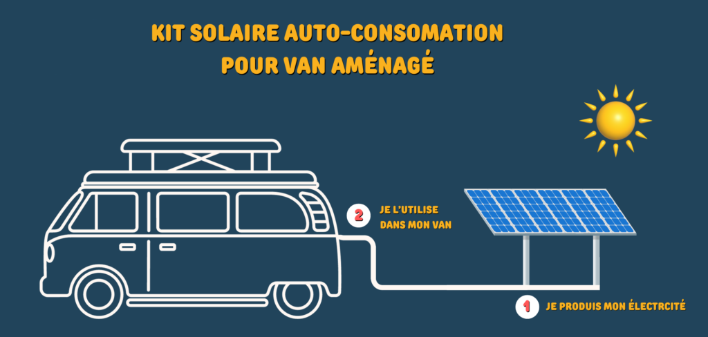 devis-panneau-solaire flyer devis installation panneau solaire photovoltaique